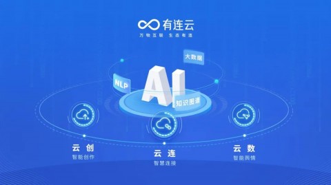 AI这碗饭，咱普通人也吃得着？聊聊我折腾云视AI代理的那点事儿