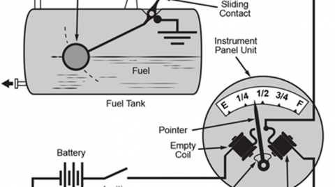汽车与工业霍尔传感器好坏判断实操指南（适配汽车维修与工业电机检测场景，新手进阶双适配）