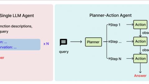在衡阳跑了三个月市场，我终于敢说实话了：AI电销系统代理这事得这么干