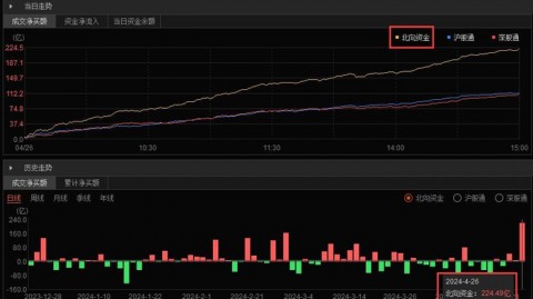 从“养虾”开始聊起：代理式AI概念股票是真风口还是老套路？