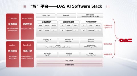 宁夏电商AI虚拟客户软件代理，真能帮咱把生意做起来？我一个银川老板的亲身经历