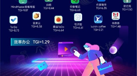 临沧这个AI智能聊天代理火了！老乡们用后的反馈简直太真实