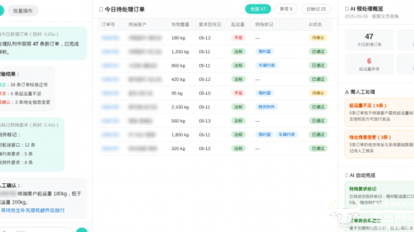 我那“成精”的AI助理差点把我卖了！2026年，我们该如何给AI戴上紧箍咒？