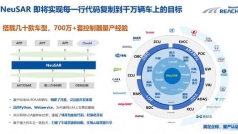 别再让4S店把你晾一边了！2026年汽车AI软件代理才是真·贴心管家