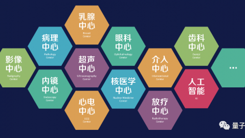 别慌！咱学理科的，在AI时代到底还能不能混口饭吃？