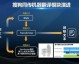 手把手教你搞定ai创作系统代理怎么弄，别再傻傻踩坑了！