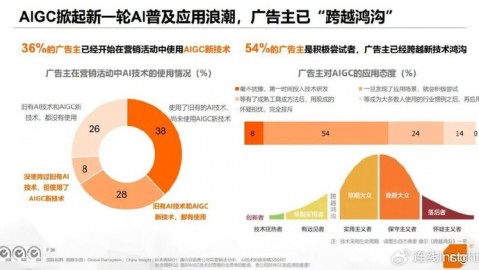 在衡阳搞AI，到底需不需要找个“地头蛇”？我的实战经历给你泼盆冷水