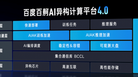 AI直播设备全套代理怎么做？从入局到月入六位数的实战干货分享