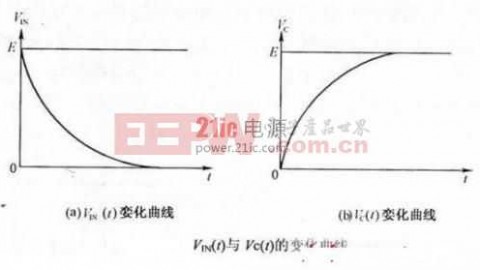 工业电子制造电容检测实操指南（适配工厂生产线与设备维修场景，新手到专业全阶段适用）