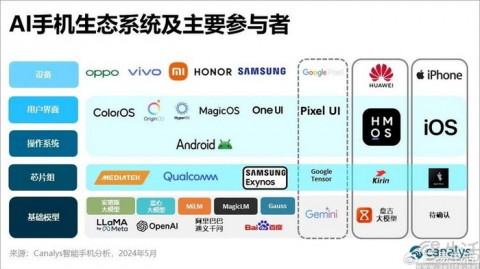 汉中智能聊天AI代理怎么样？亲测本地化服务，这波操作我给满分！