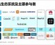汉中智能聊天AI代理怎么样？亲测本地化服务，这波操作我给满分！