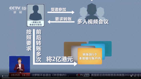 交了9510元AI代理费，只赚116块！我那被“轻舟”割韭菜的199天，这“AI无人直播代理骗局”比缅北还狠