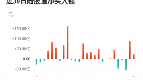 同花顺AI代理知乎上吵翻了！我用三个月血泪史告诉你这玩意儿到底靠不靠谱