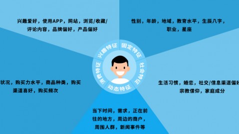 我在黄石干了三年AI电销代理，说点掏心窝子的实话