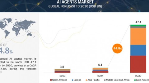 从差点被割韭菜到月入六位数，我跟你说句掏心窝子的话：这才是2026年代理AI生成专家的正确姿势