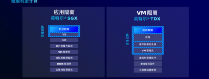 2026年国内AI代理服务器排名实测：别再花冤枉钱了，这几家才是真香