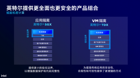 2026年国内AI代理服务器排名实测：别再花冤枉钱了，这几家才是真香