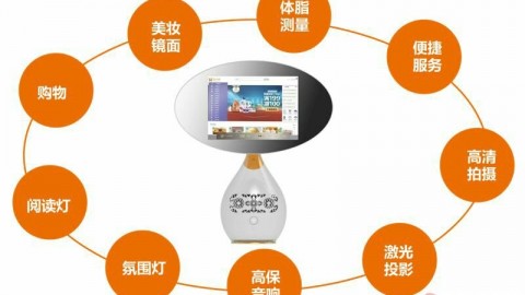 宝鸡AI机器人代理，是噱头还是咱普通人的新饭碗？