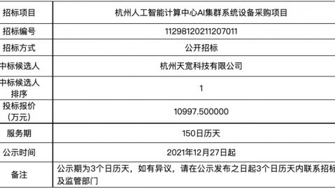 我在杭州跑了一个月AI电销系统代理，实话实话这都是坑和路子