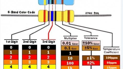 四环电阻好坏检测实操指南（家电维修场景适配，新手也能快速上手）