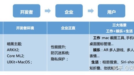 跟着“智能AI诚招代理”这阵风，咱也聊聊怎么把这门技术卖进街坊邻居的公司里
