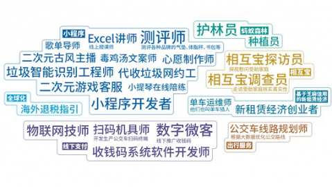 从“画框民工”到“AI导演”：我在这行干了五年，亲眼看着“代理AI标注”把自己给革了命