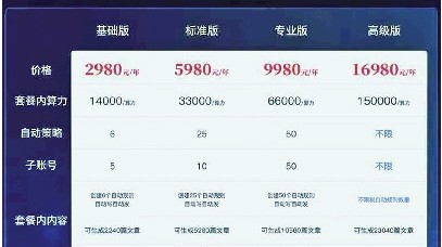 别再瞎跟风了！2026年AI代理产品推荐这么做，才叫真管用