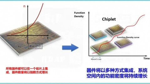 WAAM电弧增材制造系统核心元器件检测实操指南（金属3D打印生产线与航天航空级适配，新手入门到专业质检全覆盖）