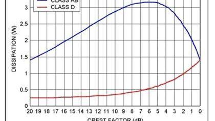 电视放大器调试实操指南（家用维修与有线电视工程必备，新手也能快速排查故障）